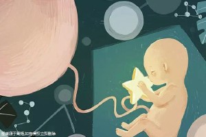环境